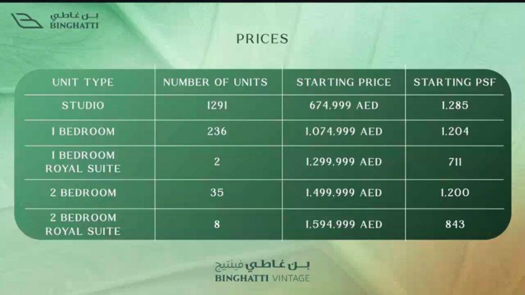 Binghatti Vintage Payment Plan 2