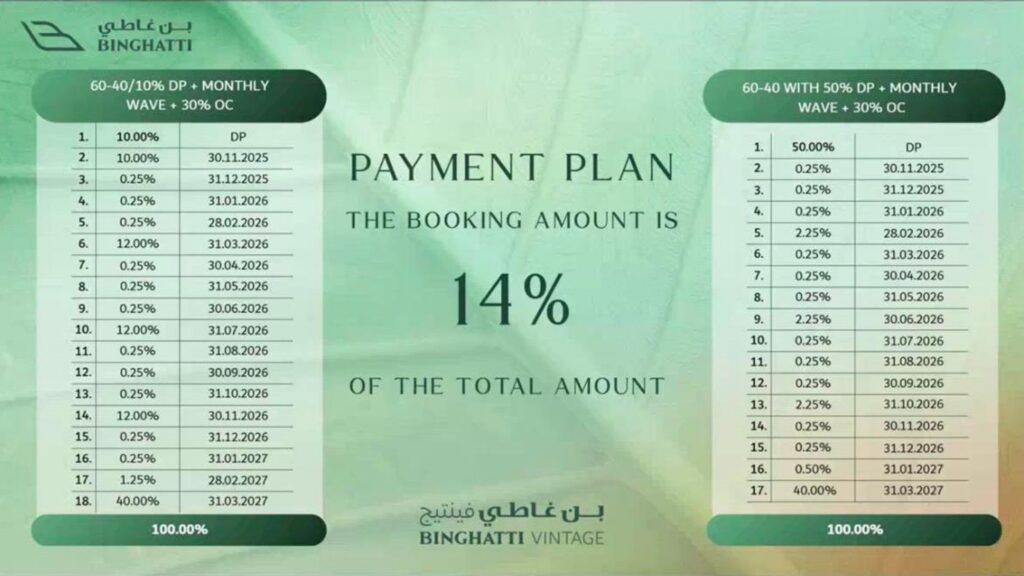 Binghatti Vintage Payment Plan